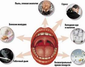 ����� ��������� ����� ������� �������? фото