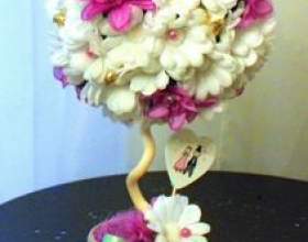 ������� ���� ������ ����� ����� ������ фото